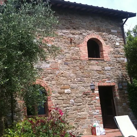Nyaraló Castle Gaiche Piegaro