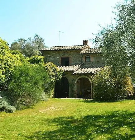 Castle Gaiche *