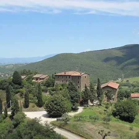 Castle Gaiche *